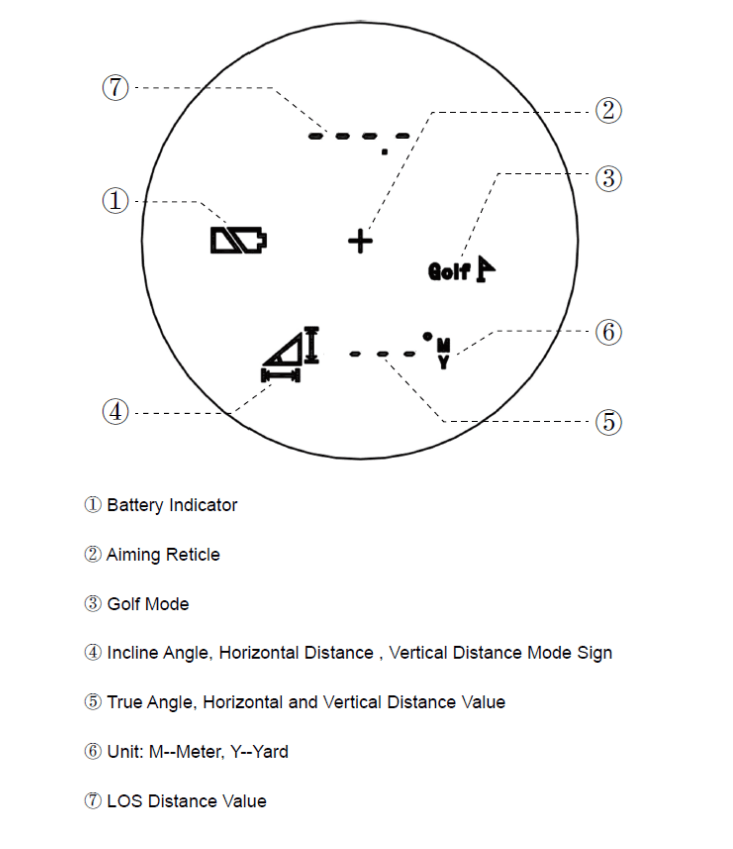 VECTOR OPTICS RFSL01 6X21 RANGE FINDER - NeonSales {{ shop.shopifyCountryName }}