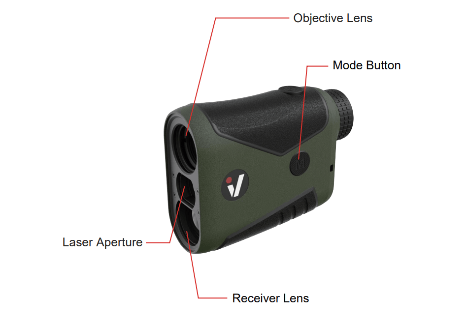 VECTOR OPTICS RFSL01 6X21 RANGE FINDER - NeonSales South Africa