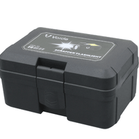 VECTOR OPTICS VAPL-02 VAIDE SCRAPPER FLASHLIGHT - NeonSales {{ shop.shopifyCountryName }}