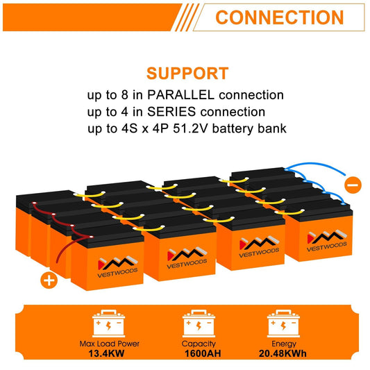 VESTWOODS 12.8V 100AH LIFEPO4 BATTERY WITH BMS - NeonSales {{ shop.shopifyCountryName }}
