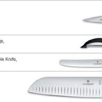 VICTORINOX V6.7133.4G SWISS CLASSIC KITCHEN SET - NeonSales {{ shop.shopifyCountryName }}