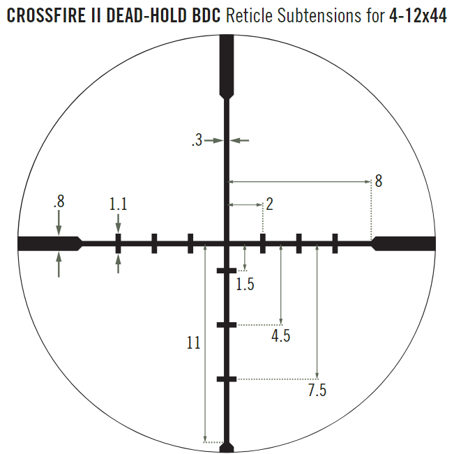VORTEX CROSSFIRE II 4-12X44 BDC SCOPE - NeonSales {{ shop.shopifyCountryName }}
