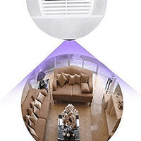 WIFI 720P LIGHTBULB CAMERA B13-L-V2 - NeonSales {{ shop.shopifyCountryName }}
