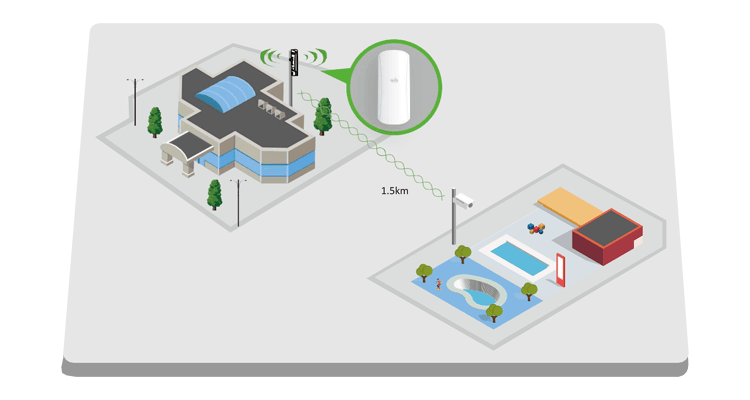 WISNETWORKS 5GHZ OUTDOOR WIRELESS CPE 433MBPS - NeonSales South Africa