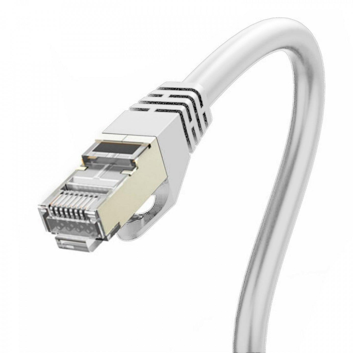 WLW CAT 7 SSTP (TIA-568B) W/ SHIELDED RJ45's - 3M - NeonSales {{ shop.shopifyCountryName }}