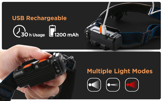 WLW COB HEADLAMP & BEAMLIGHT W/ MOTION ACTIVATION - NeonSales {{ shop.shopifyCountryName }}