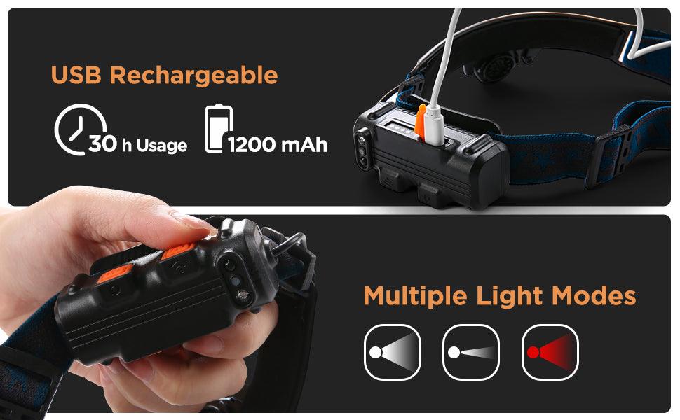 WLW COB HEADLAMP & BEAMLIGHT W/ MOTION ACTIVATION - NeonSales {{ shop.shopifyCountryName }}