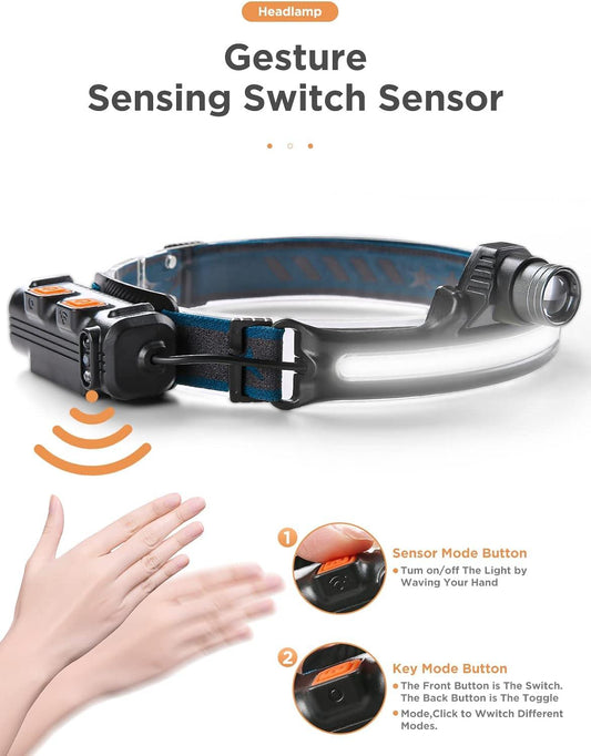 WLW COB HEADLAMP & BEAMLIGHT W/ MOTION ACTIVATION - NeonSales {{ shop.shopifyCountryName }}