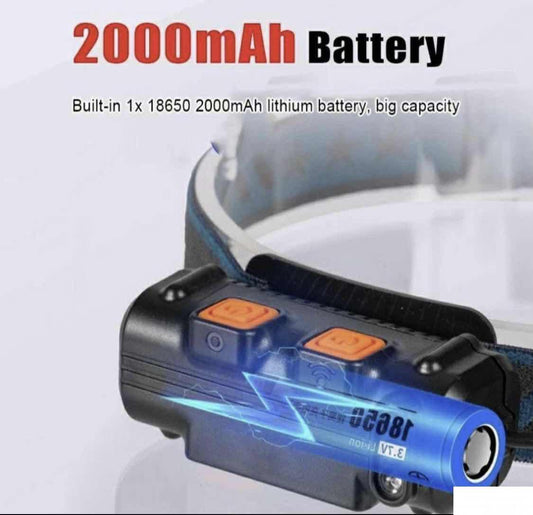 WLW COB HEADLAMP & BEAMLIGHT W/ MOTION ACTIVATION - NeonSales {{ shop.shopifyCountryName }}