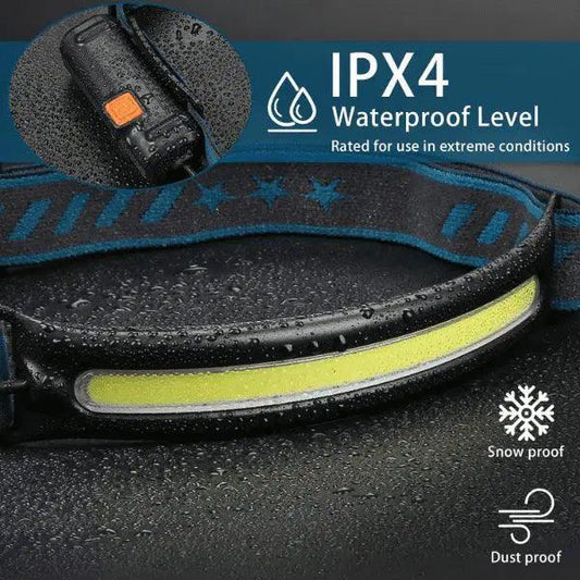 WLW COB HEADLAMP & BEAMLIGHT W/ MOTION ACTIVATION - NeonSales {{ shop.shopifyCountryName }}