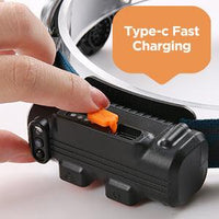 WLW COB HEADLAMP & BEAMLIGHT W/ MOTION ACTIVATION - NeonSales {{ shop.shopifyCountryName }}