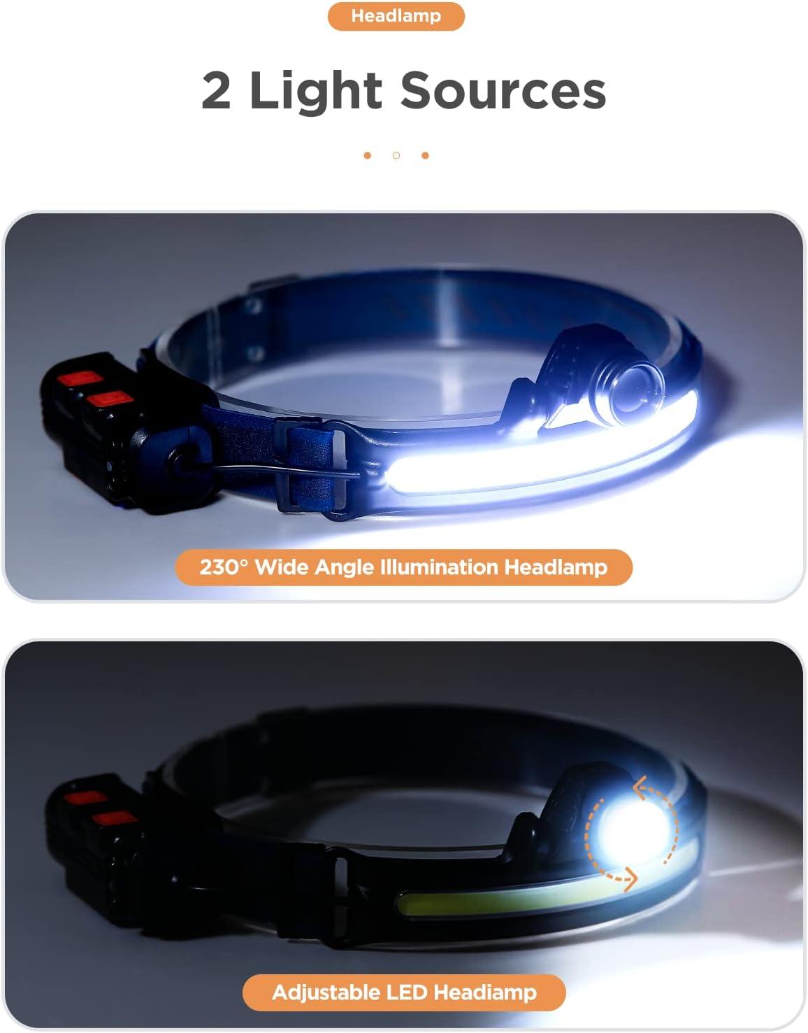 WLW COB HEADLAMP & BEAMLIGHT W/ MOTION ACTIVATION - NeonSales South Africa