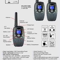 Zartek RX-8 two-way radio controls, features and twin pack