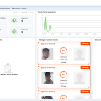 ZKTeco ZKBio CVSecurity software interface