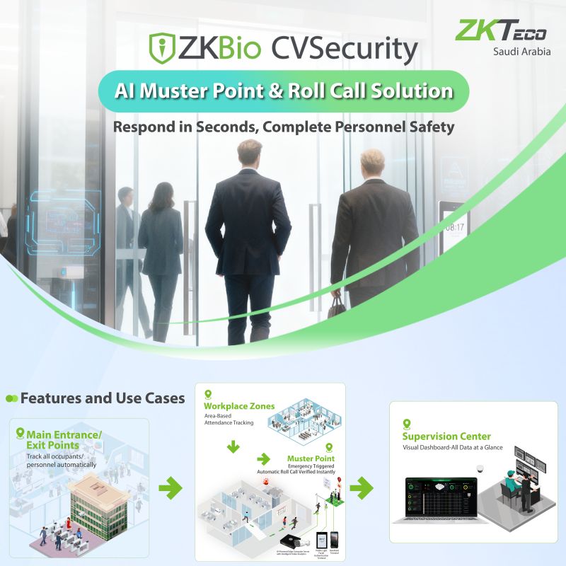 ZKTeco ZKBio CVSecurity real-time roll call and muster solution
