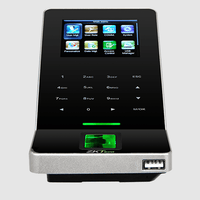ZKTECO F22 FINGERPRINT WIFI KEYPAD READER - BLACK - NeonSales {{ shop.shopifyCountryName }}