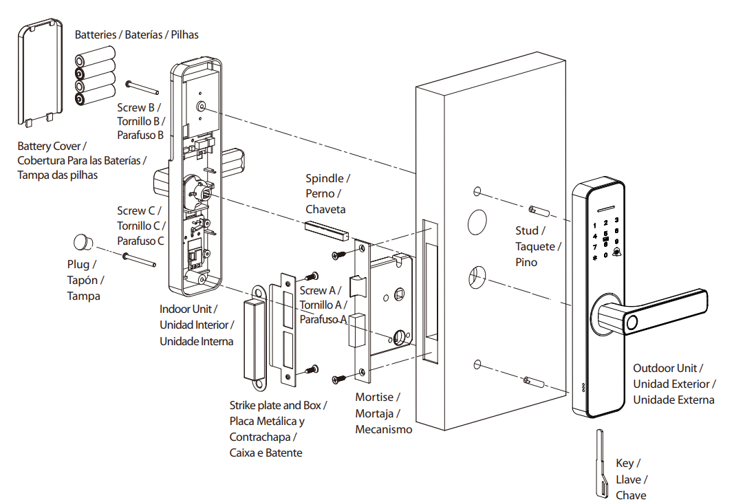 ZKTECO ML100 SMART WIFI LOCK - FP KEYPAD READER - NeonSales {{ shop.shopifyCountryName }}
