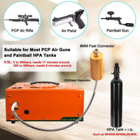 ZY® 12V / 240V COMPRESSOR (300 BAR) - AUTO SHUTOFF - NeonSales {{ shop.shopifyCountryName }}