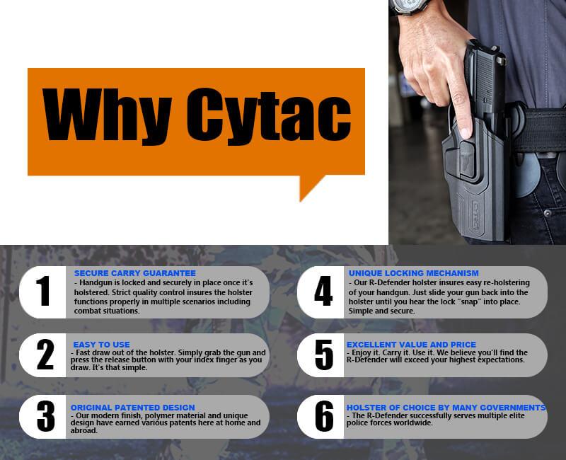CYTAC R-DEFENDER HOLSTER GEN3 - GLOCK 19,23,32 - NeonSales