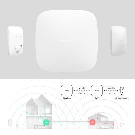 AJAX REX RADIO SIGNAL RANGE EXTENDER- WHITE - NeonSales South Africa