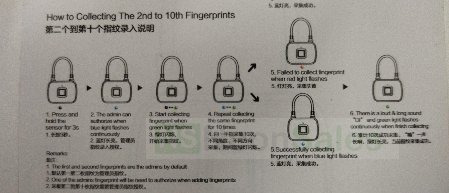 ANDOWL FINGERPRINT LOCK : Q-P63 - NeonSales {{ shop.shopifyCountryName }}