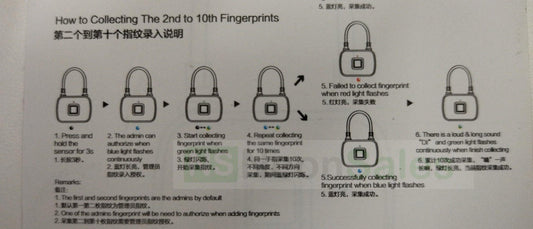 ANDOWL FINGERPRINT LOCK : Q-P63 - NeonSales {{ shop.shopifyCountryName }}