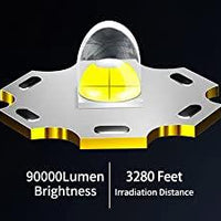 ANDOWL HIGH INTENSITY SEARCHLIGHT - Q-ST113 - NeonSales {{ shop.shopifyCountryName }}
