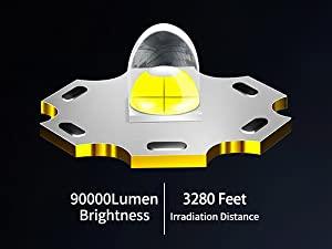 ANDOWL HIGH INTENSITY SEARCHLIGHT - Q-ST113 - NeonSales {{ shop.shopifyCountryName }}