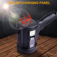 ANDOWL HIGH INTENSITY SEARCHLIGHT - Q-ST113 - NeonSales {{ shop.shopifyCountryName }}