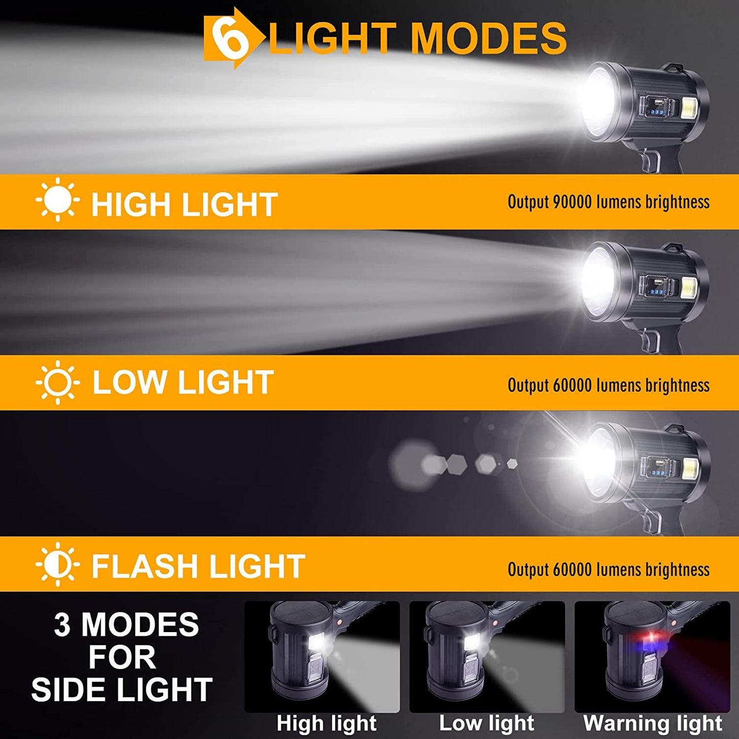 ANDOWL HIGH INTENSITY SEARCHLIGHT - Q-ST113 - NeonSales {{ shop.shopifyCountryName }}