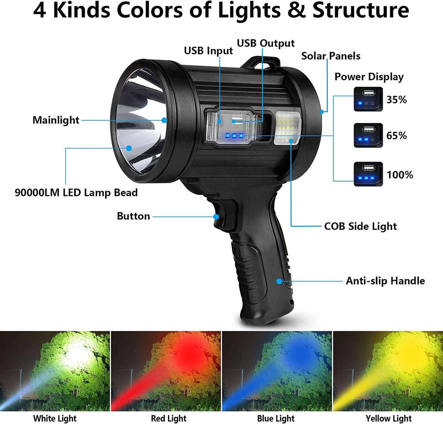 ANDOWL HIGH INTENSITY SEARCHLIGHT - Q-ST113 - NeonSales {{ shop.shopifyCountryName }}