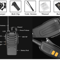 BAOFENG BF-888S GMRS RADIO (3W) - SET OF 2 - NeonSales {{ shop.shopifyCountryName }}