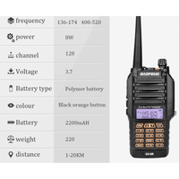 BAOFENG UV-9R UHF/VHF TRANSCEIVER RADIO - NeonSales {{ shop.shopifyCountryName }}