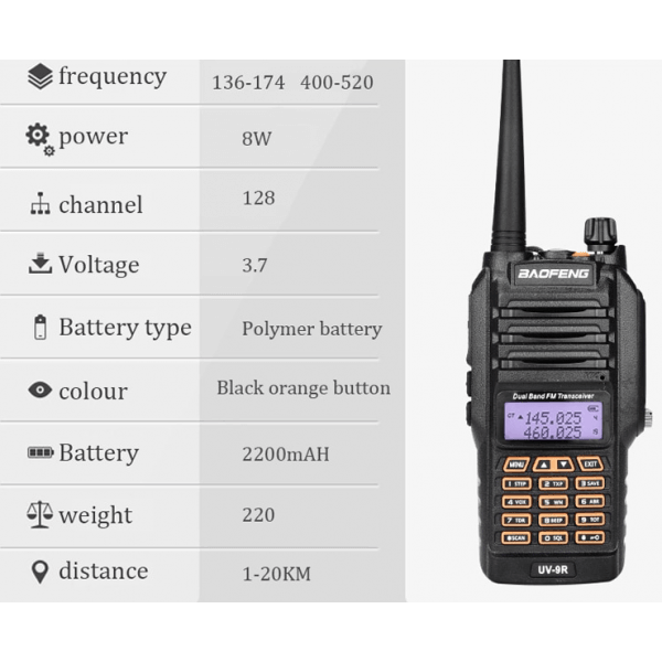 BAOFENG UV-9R UHF/VHF TRANSCEIVER RADIO - NeonSales South Africa