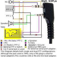 BAOFENG UV5R (KENWOOD TYPE) SPEAKER MIC - NeonSales {{ shop.shopifyCountryName }}
