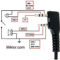 BAOFENG UV5R (KENWOOD TYPE) SPEAKER MIC - NeonSales {{ shop.shopifyCountryName }}