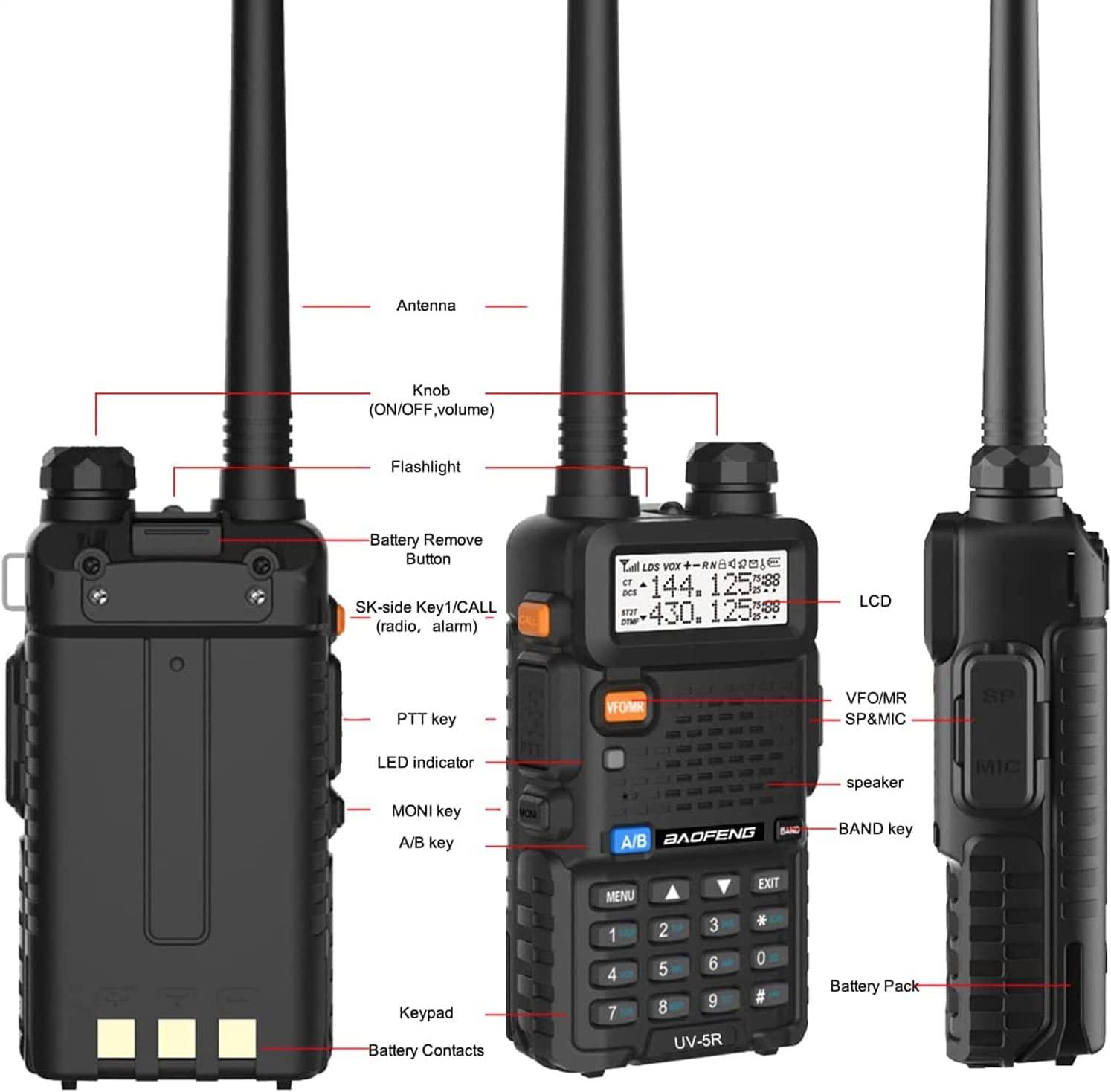 BAOFENG UV5R VHF/UHF 2 WAY RADIO TRANSCEIVER - NeonSales South Africa