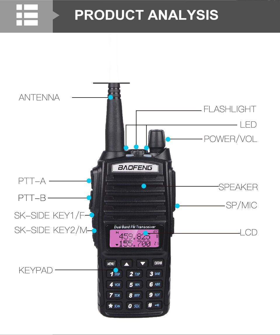 BAOFENG UV82 VHF/UHF TRANSCEIVER RADIO - NeonSales South Africa