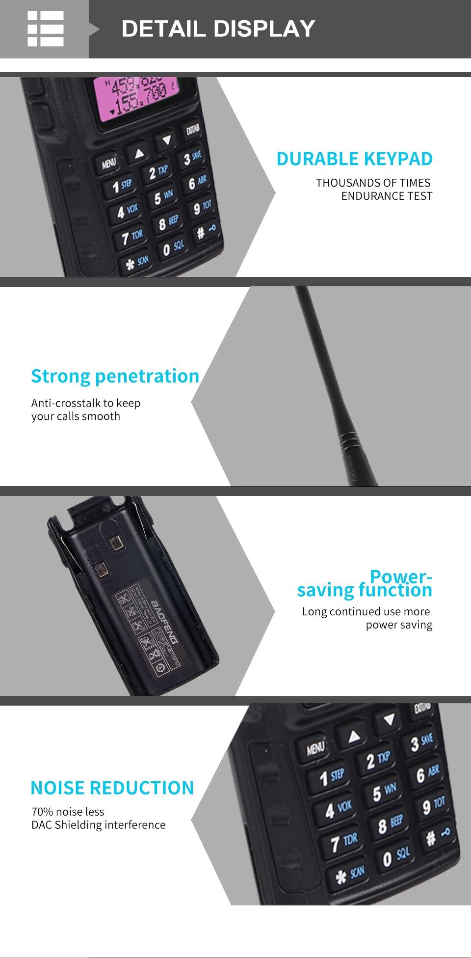 BAOFENG UV82 VHF/UHF TRANSCEIVER RADIO - NeonSales South Africa