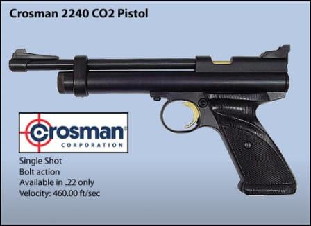 CROSMAN CR2240 CO2 PISTOL .22 - NeonSales {{ shop.shopifyCountryName }}