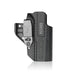 CYTAC I-MINI GUARD IWB HOLSTER G3 - CZ75 P-07/09 - NeonSales {{ shop.shopifyCountryName }}