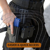 CYTAC R-DEFENDER DROP LEG PLATFORM - NeonSales {{ shop.shopifyCountryName }}