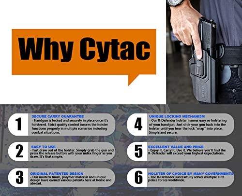 CYTAC R-DEFENDER HOLSTER GEN3 - M&P COMPACT - NeonSales South Africa