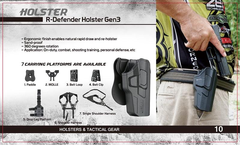 CYTAC R-DEFENDER HOLSTER GEN3 - S&W M&P SHIELD - NeonSales South Africa