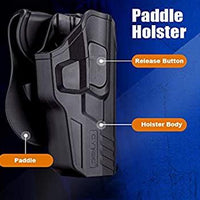 CYTAC R-DEFENDER HOLSTER GEN4 - GLOCK 17,22,31 - NeonSales {{ shop.shopifyCountryName }}