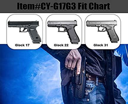 CYTAC R-DEFENDER HOLSTER GEN4 - GLOCK 17,22,31 - NeonSales {{ shop.shopifyCountryName }}