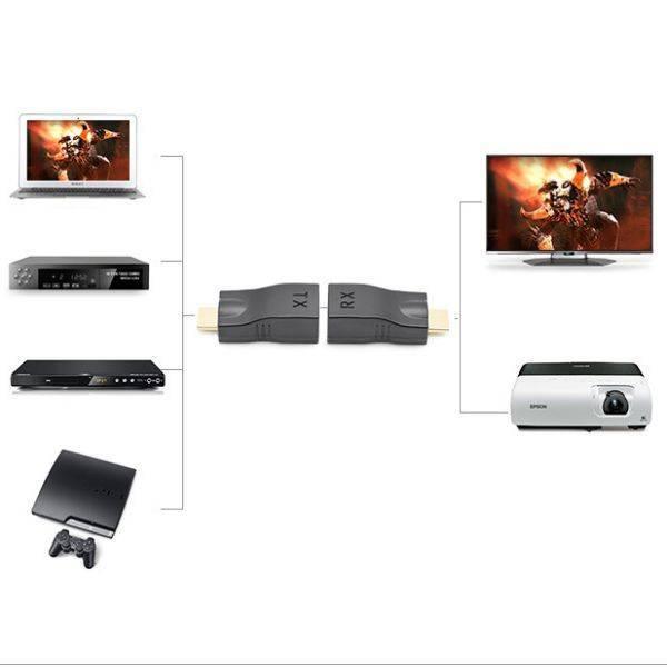 ANDOWL HDMI EXTENDER 30M Q-HD5 - NeonSales