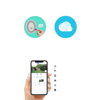 EZVIZ TY1 1080P SMART HOME CAMERA - NeonSales {{ shop.shopifyCountryName }}