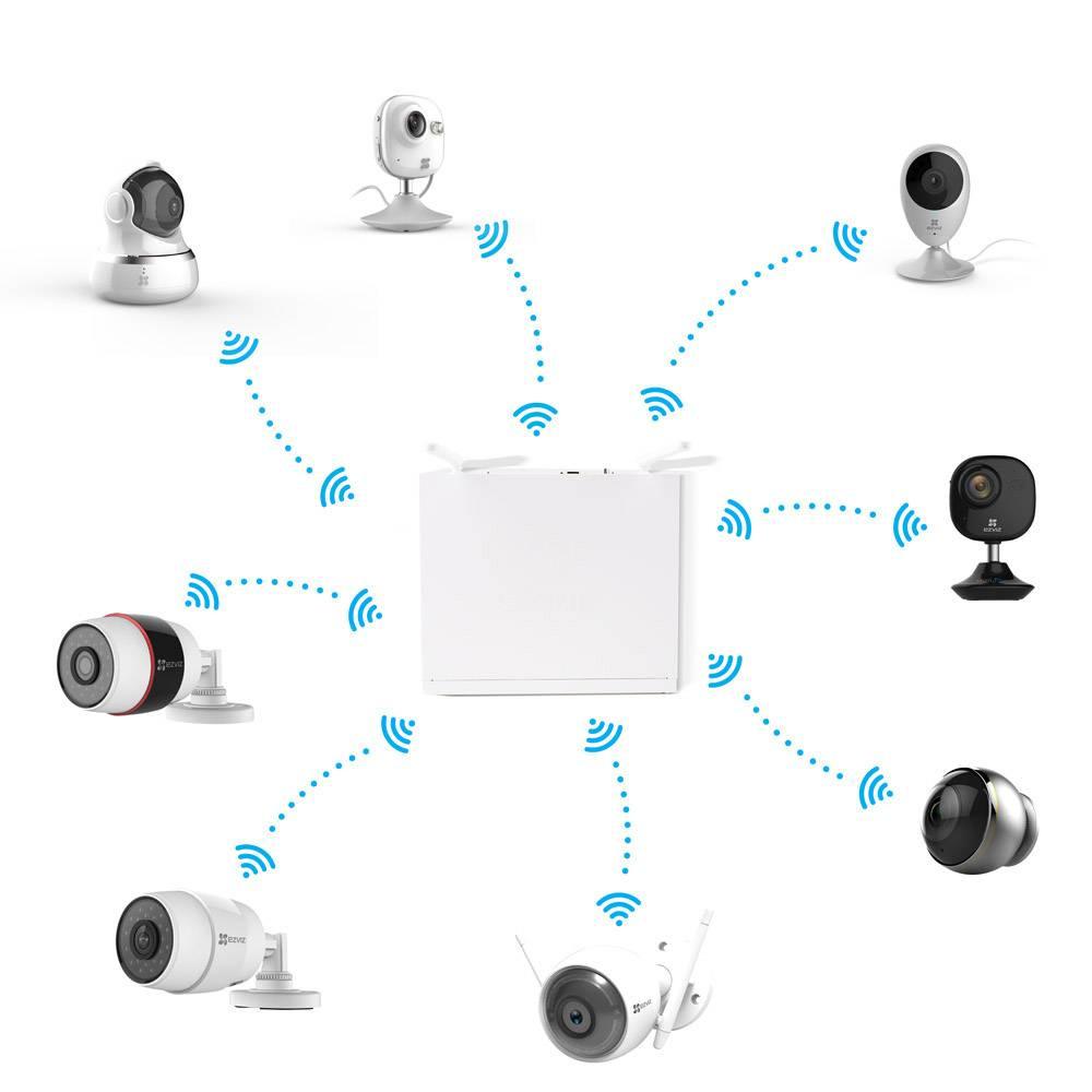 EZVIZ WIRELESS NVR WITH HDMI/VGA OUTPUT - NeonSales South Africa