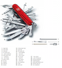 Load image into Gallery viewer, VICTORINOX SWISS CHAMP 91MM S.A.K - TRANSP. BLUE